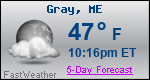 Weather Forecast for Gray, ME