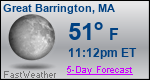 Weather Forecast for Great Barrington, MA