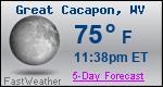Weather Forecast for Great Cacapon, WV