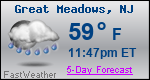 Weather Forecast for Great Meadows, NJ
