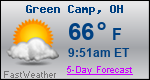 Weather Forecast for Green Camp, OH