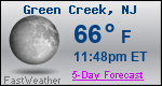 Weather Forecast for Green Creek, NJ
