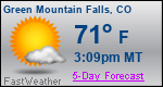Weather Forecast for Green Mountain Falls, CO