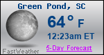 Weather Forecast for Green Pond, SC