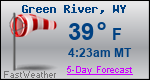 Weather Forecast for Green River, WY