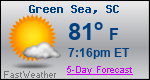 Weather Forecast for Green Sea, SC