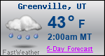 Weather Forecast for Greenville, UT