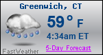 Weather Forecast for Greenwich, CT