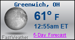 Weather Forecast for Greenwich, OH