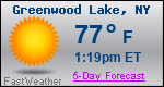 Weather Forecast for Greenwood Lake, NY