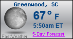 Weather Forecast for Greenwood, SC
