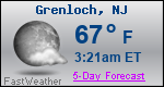 Weather Forecast for Grenloch, NJ