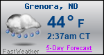 Weather Forecast for Grenora, ND
