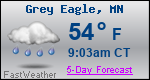 Weather Forecast for Grey Eagle, MN