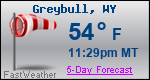 Weather Forecast for Greybull, WY