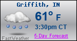 Weather Forecast for Griffith, IN