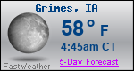Weather Forecast for Grimes, IA