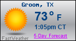 Weather Forecast for Groom, TX