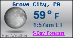Weather Forecast for Grove City, PA