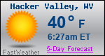 Weather Forecast for Hacker Valley, WV