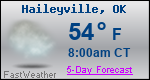 Weather Forecast for Haileyville, OK