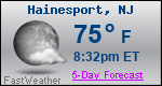 Weather Forecast for Hainesport, NJ