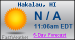 Weather Forecast for Hakalau, HI