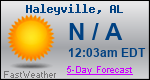 Weather Forecast for Haleyville, AL