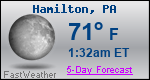 Weather Forecast for Hamilton, PA
