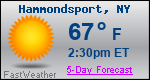 Weather Forecast for Hammondsport, NY