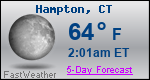Weather Forecast for Hampton, CT
