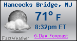 Weather Forecast for Hancocks Bridge, NJ