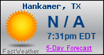 Weather Forecast for Hankamer, TX
