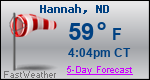Weather Forecast for Hannah, ND