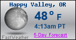 Weather Forecast for Happy Valley, OR
