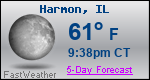 Weather Forecast for Harmon, IL