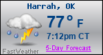 Weather Forecast for Harrah, OK