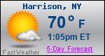 Weather Forecast for Harrison, NY