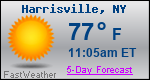 Weather Forecast for Harrisville, NY