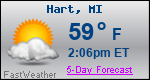 Weather Forecast for Hart, MI
