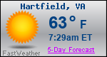 Weather Forecast for Hartfield, VA