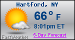 Weather Forecast for Hartford, NY
