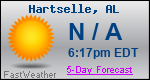 Weather Forecast for Hartselle, AL