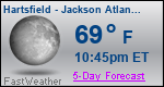 Weather Forecast for Hartsfield - Jackson Atlanta International Airport, GA