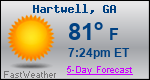 Weather Forecast for Hartwell, GA