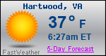 Weather Forecast for Hartwood, VA