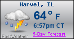 Weather Forecast for Harvel, IL