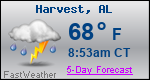 Weather Forecast for Harvest, AL