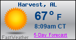 Weather Forecast for Harvest, AL