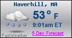 Weather Forecast for Haverhill, MA